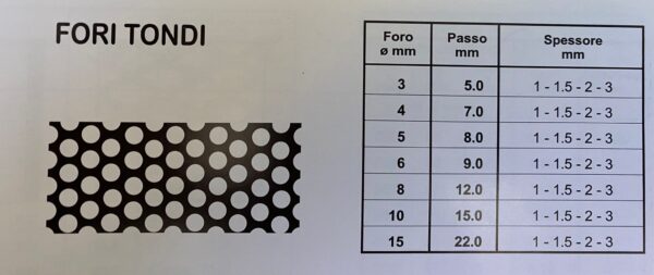 Lamiere forate - immagine 2